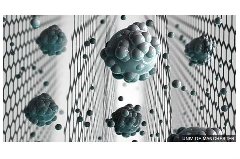 El revolucionario filtro de grafeno que puede convertir agua de mar en agua potable